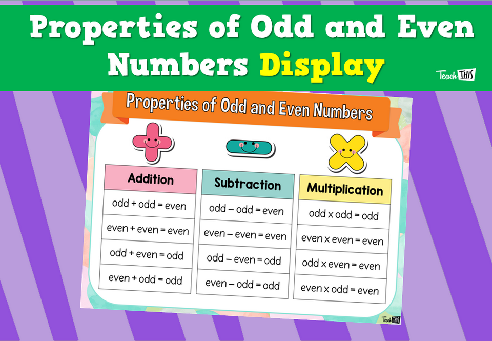 Properties of Odd and Even Numbers Display