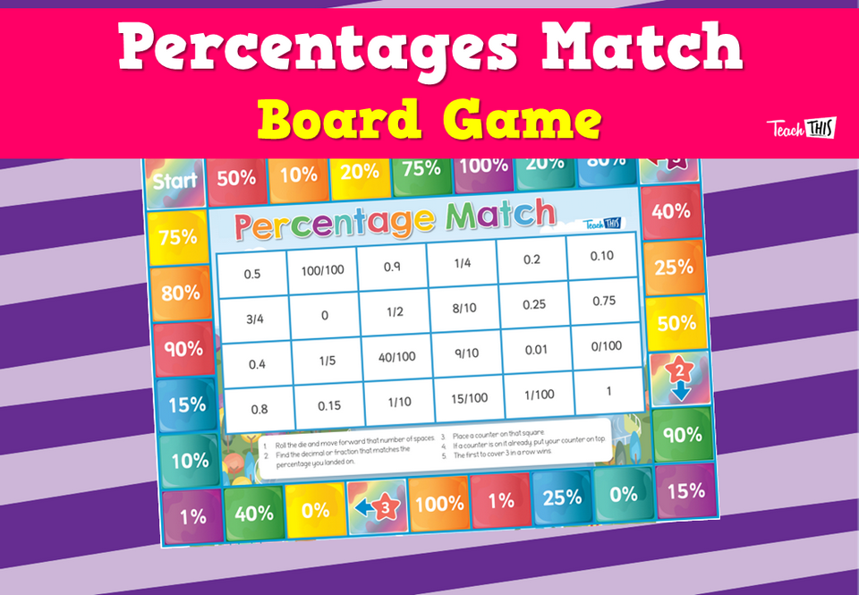Percentages Match Board Game