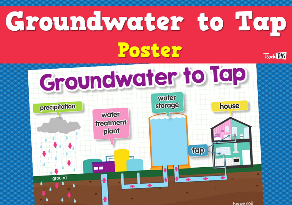 Groundwater to Tap - Poster