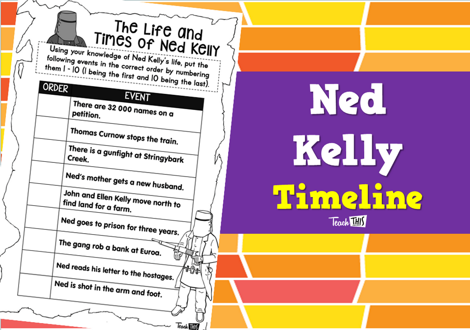 Ned Kelly - Timeline