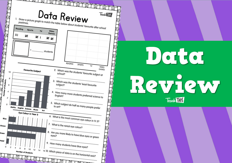 Data Review
