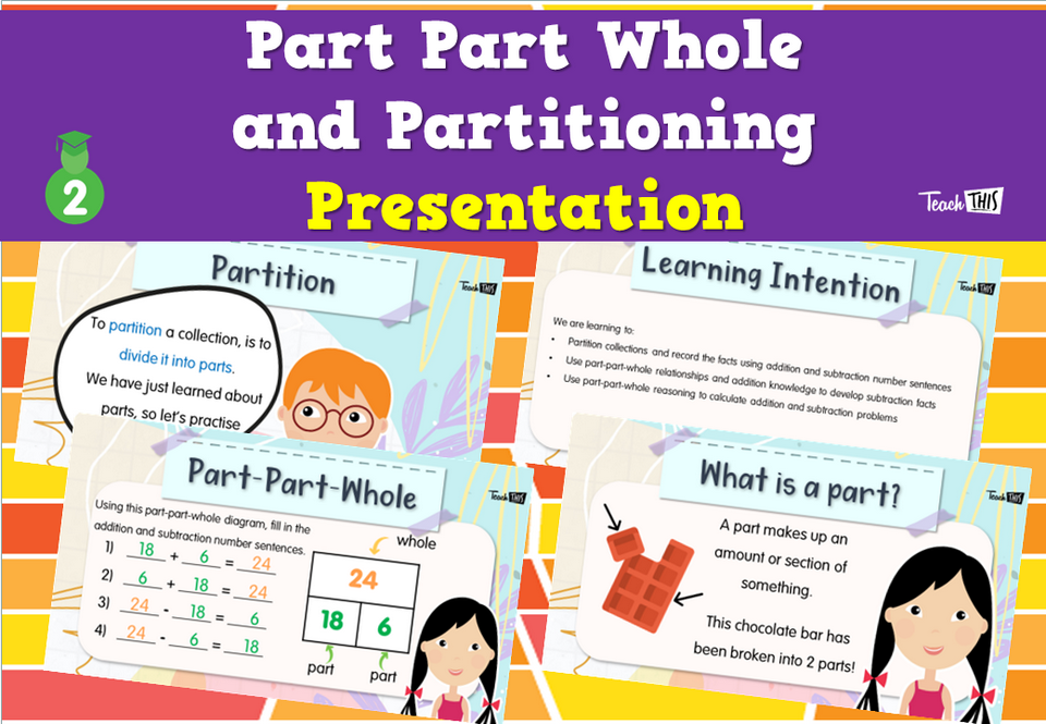 Part Part Whole and Partitioning - Presentation