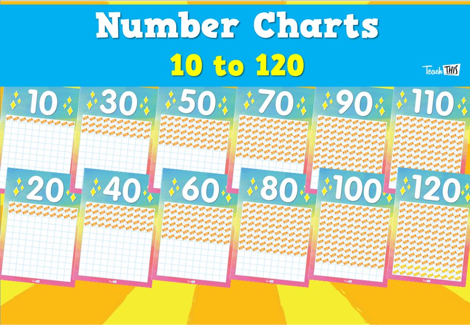 Number Charts- 10 to 120