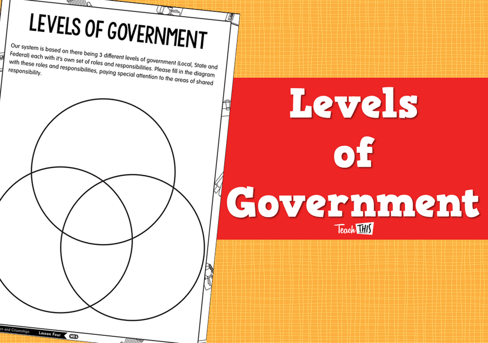 Levels of Government