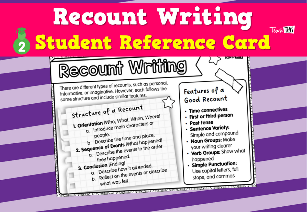 Recount Writing - Student Reference Card