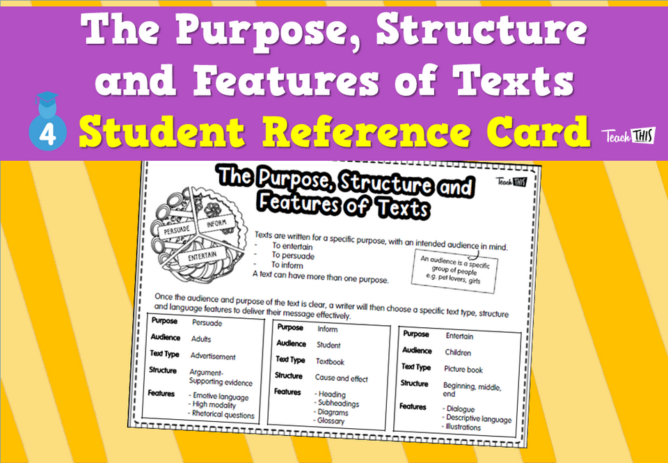 The Purpose, Structure and Features of Texts - Student Reference Card