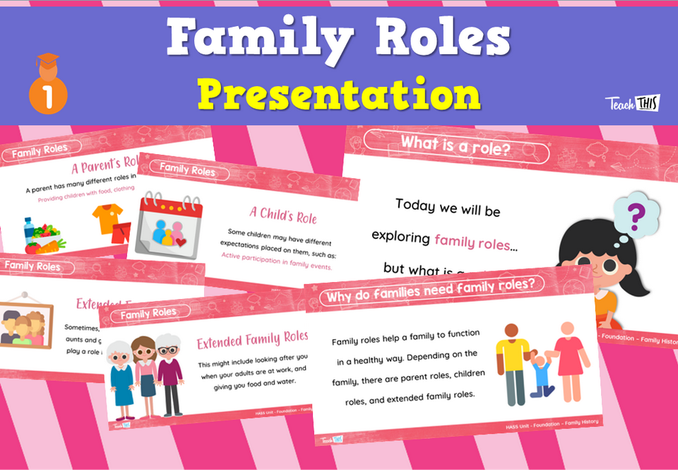Family Roles-  Presentation