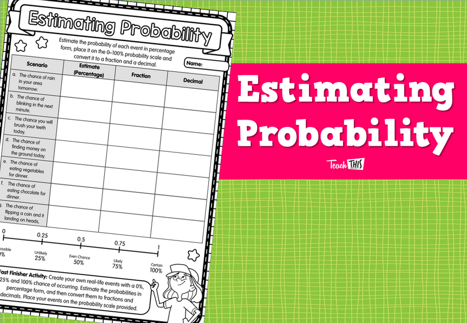 Estimating Probability