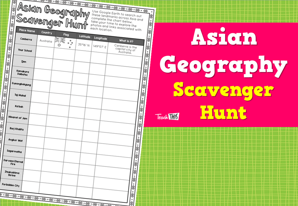 Asian Geography Scavenger Hunt