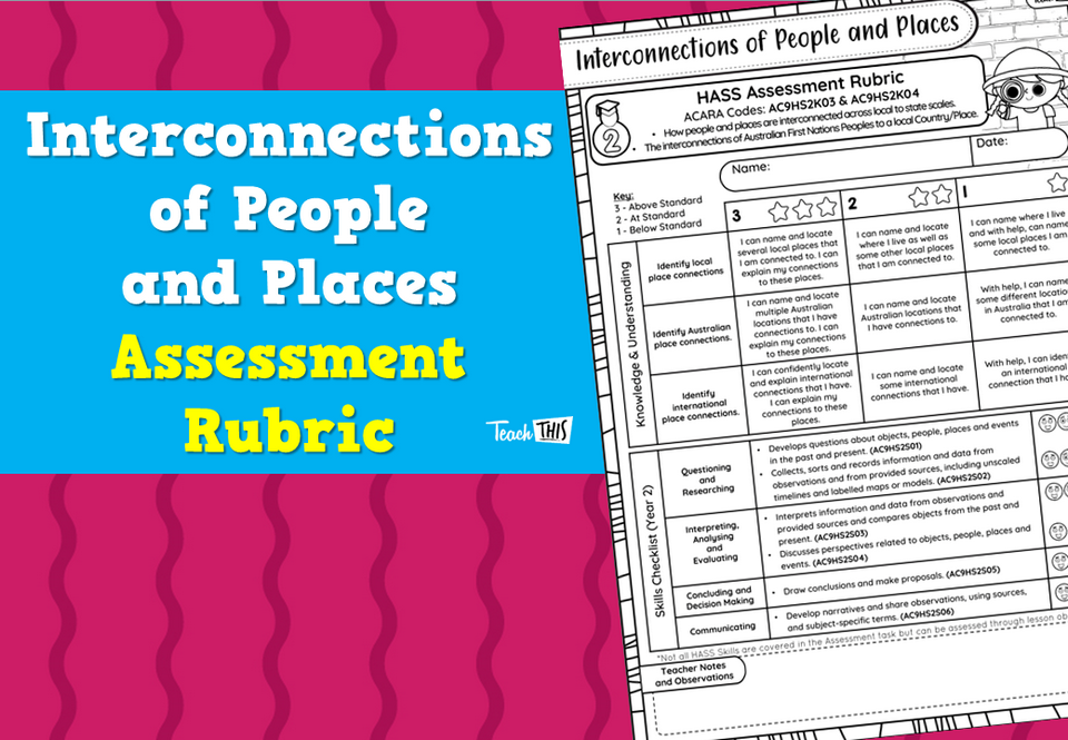 Interconnections of People and Places - Assessment Rubric