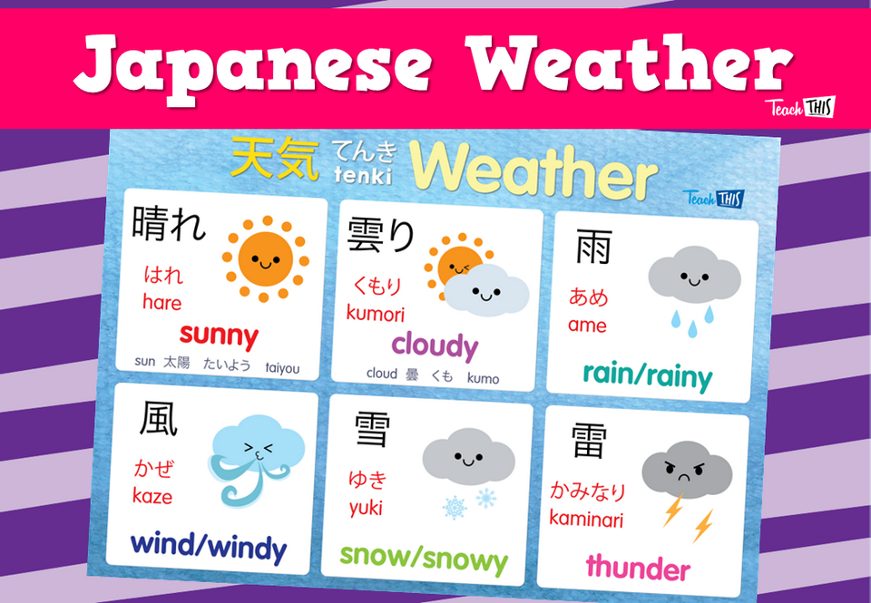 Japanese - Weather