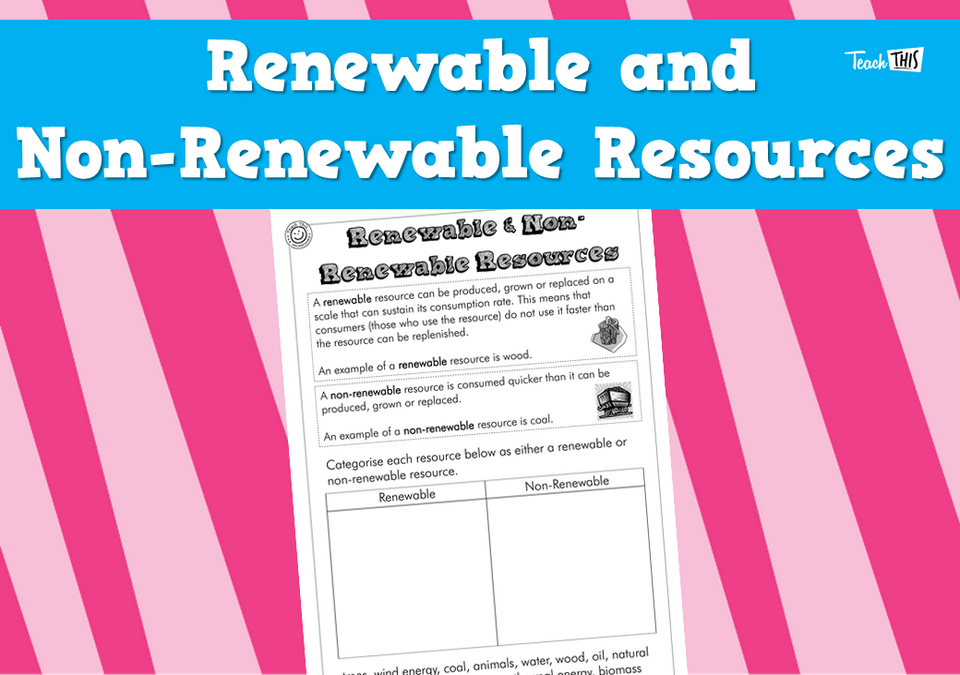 Renewable and Non-Renewable Resources (1pg)