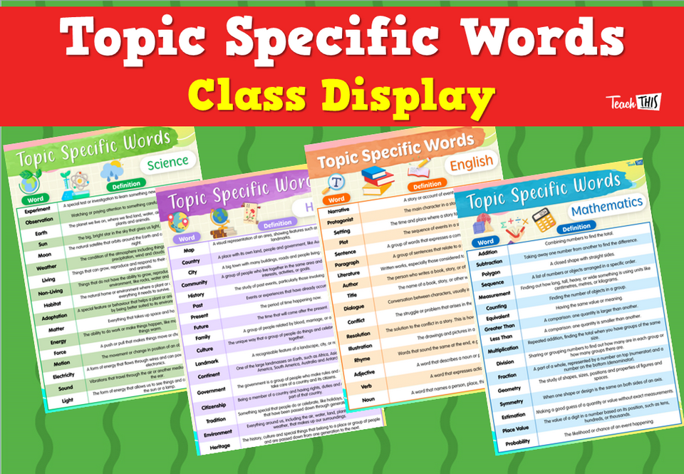 Topic Specific Words Class Display