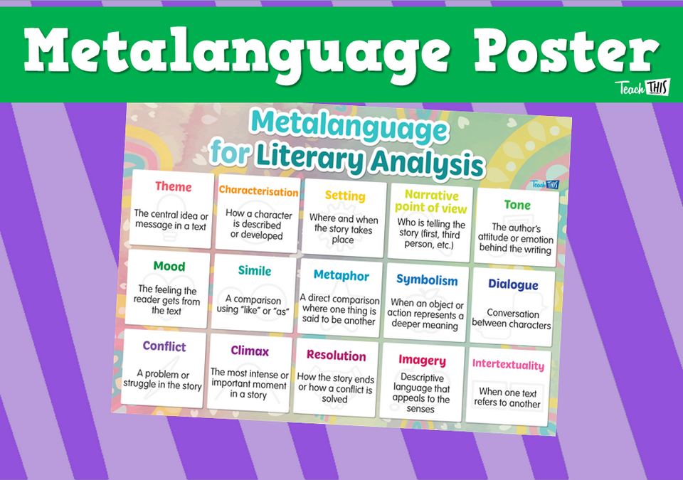 Metalanguage Poster