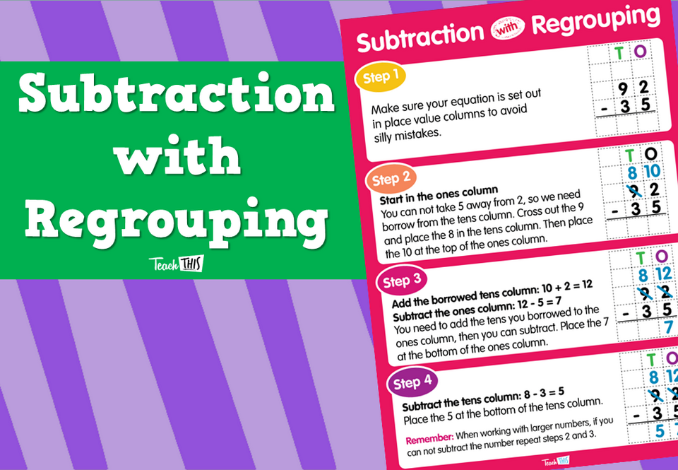 Subtraction with Regrouping