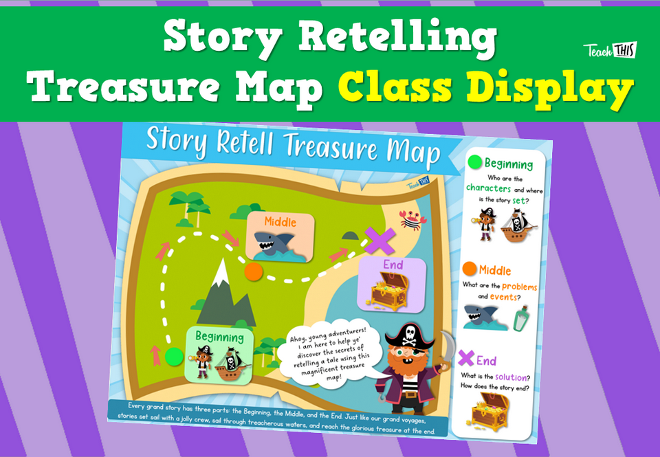 Story Retelling Treasure Map Class Display