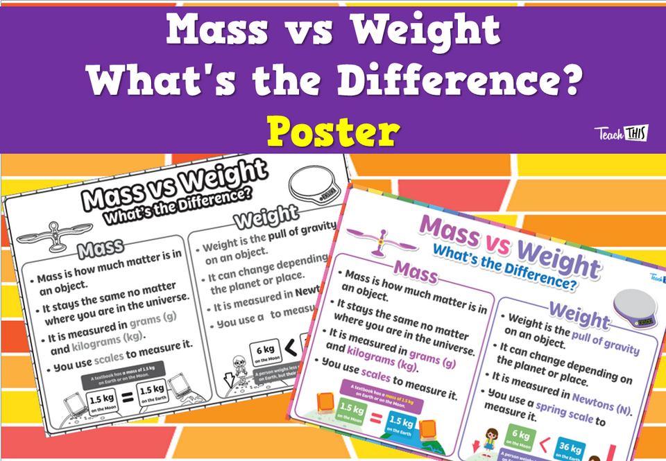 Mass vs Weight - What's the Difference? Poster