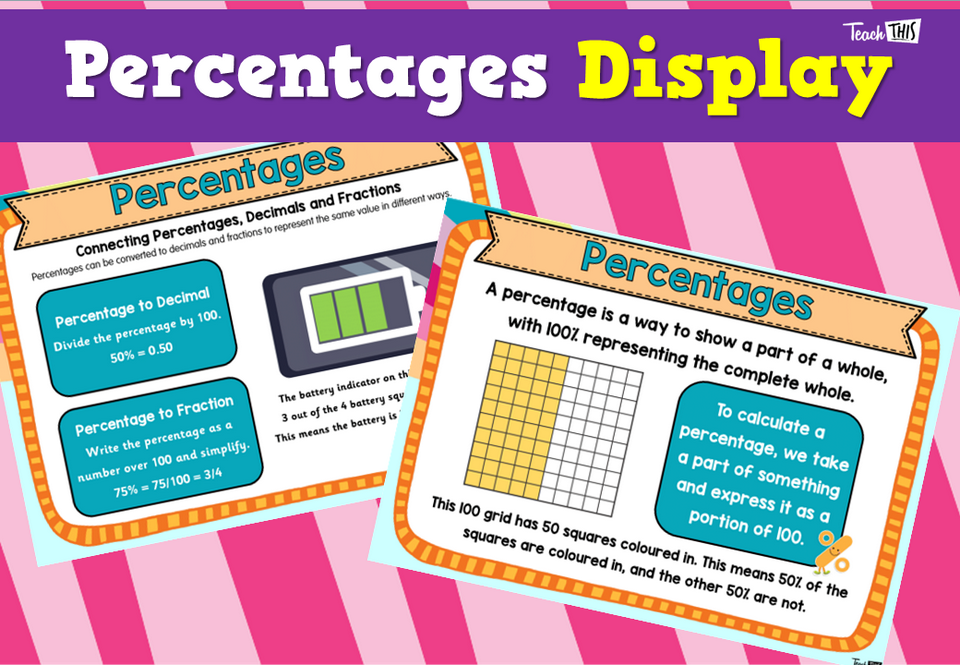 Percentages Display