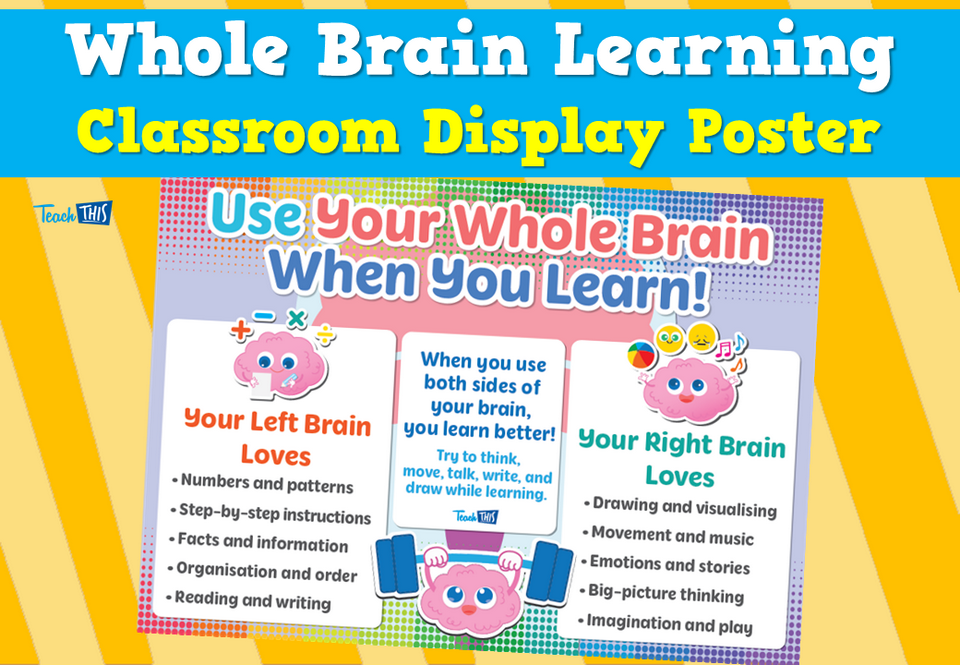 Whole Brain Learning - Classroom Display Poster