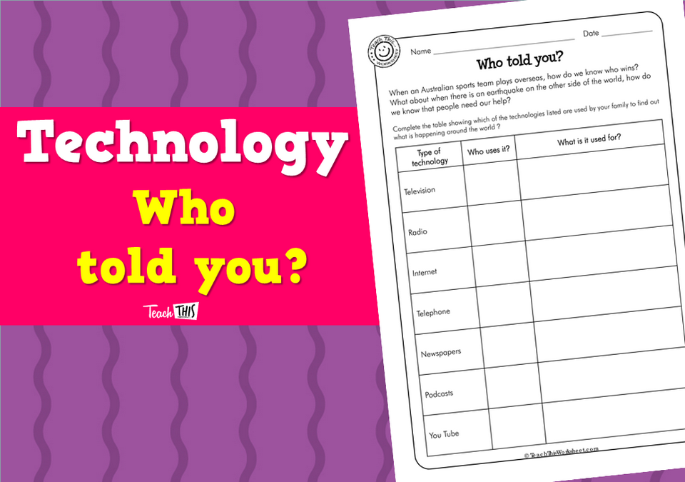 Technology: Who told you?