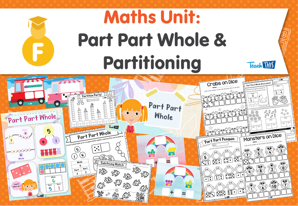 Maths Unit: Part Part Whole & Partitioning