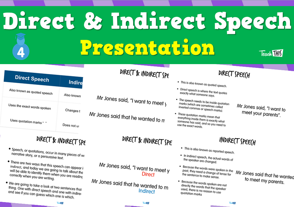 Direct and Indirect Speech - Presentation