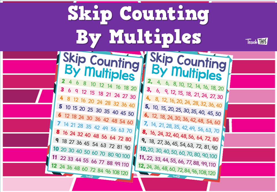Skip Counting By Multiples
