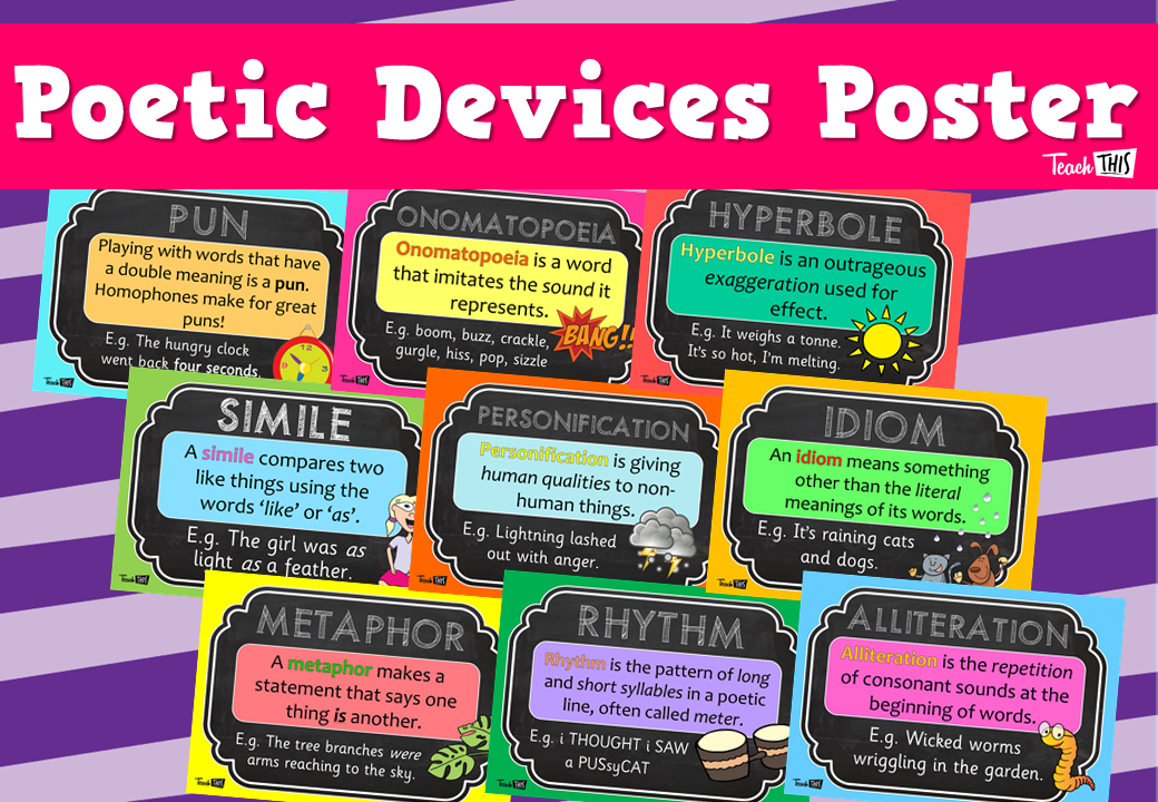 Poetic Devices Posters