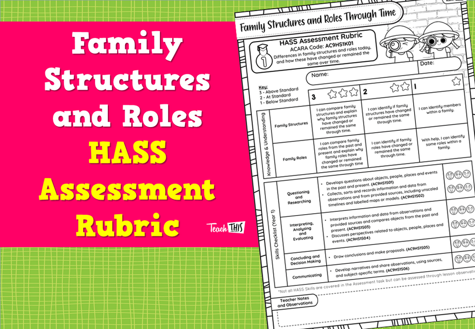 Family Structures and Roles - HASS Assessment Rubric
