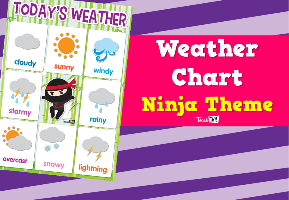 Weather Chart  - Ninja Theme