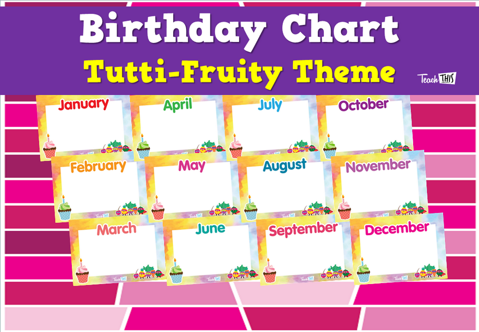 Birthday Chart - Tutti-Fruity Theme