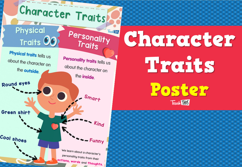 Character Traits Poster