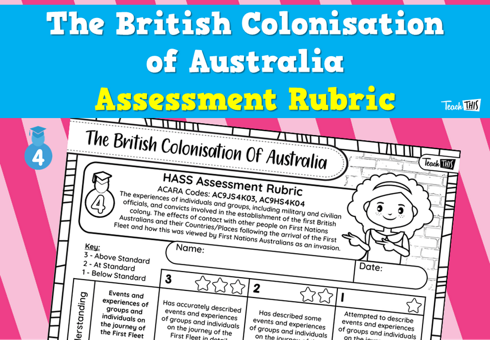 The British Colonisation of Australia - Assessment Rubric
