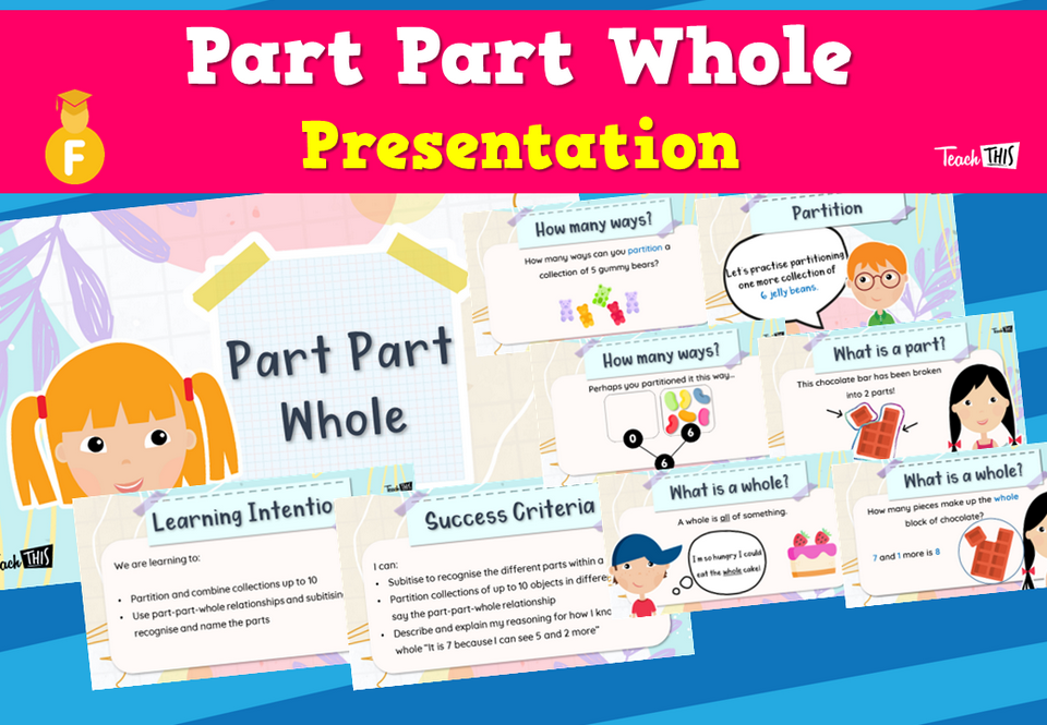 Part Part Whole - Presentation