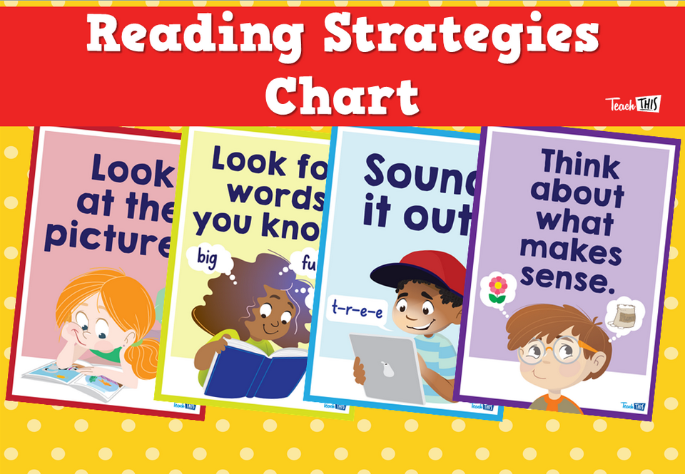 Reading Strategies Chart