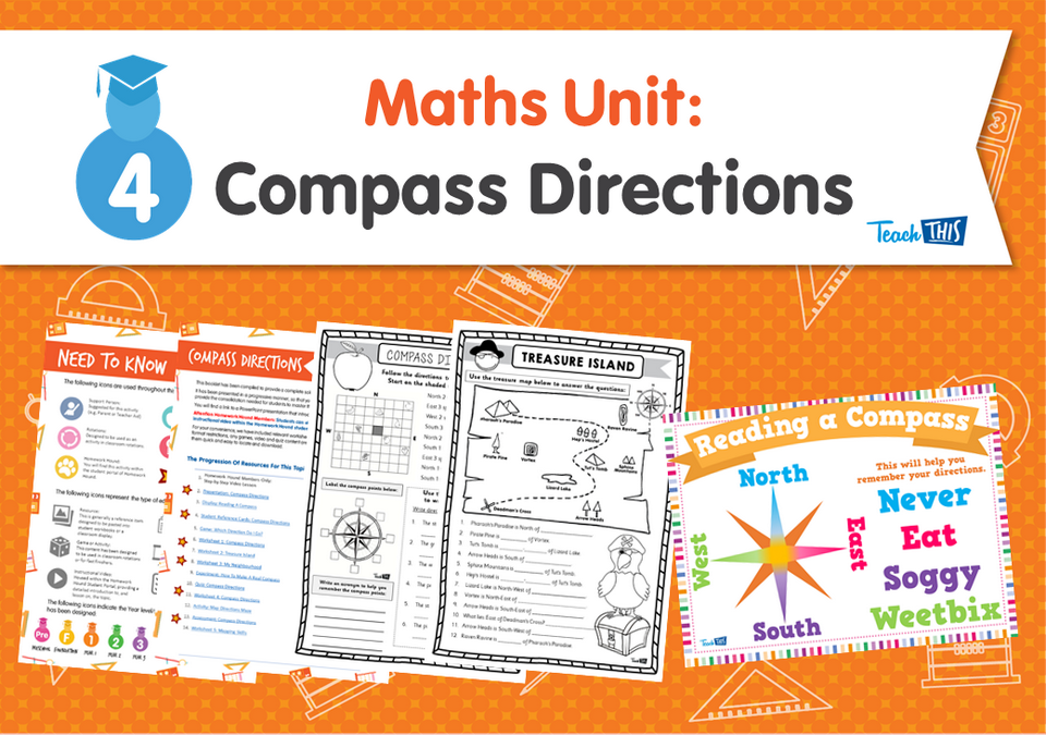 Maths Unit: Compass Directions
