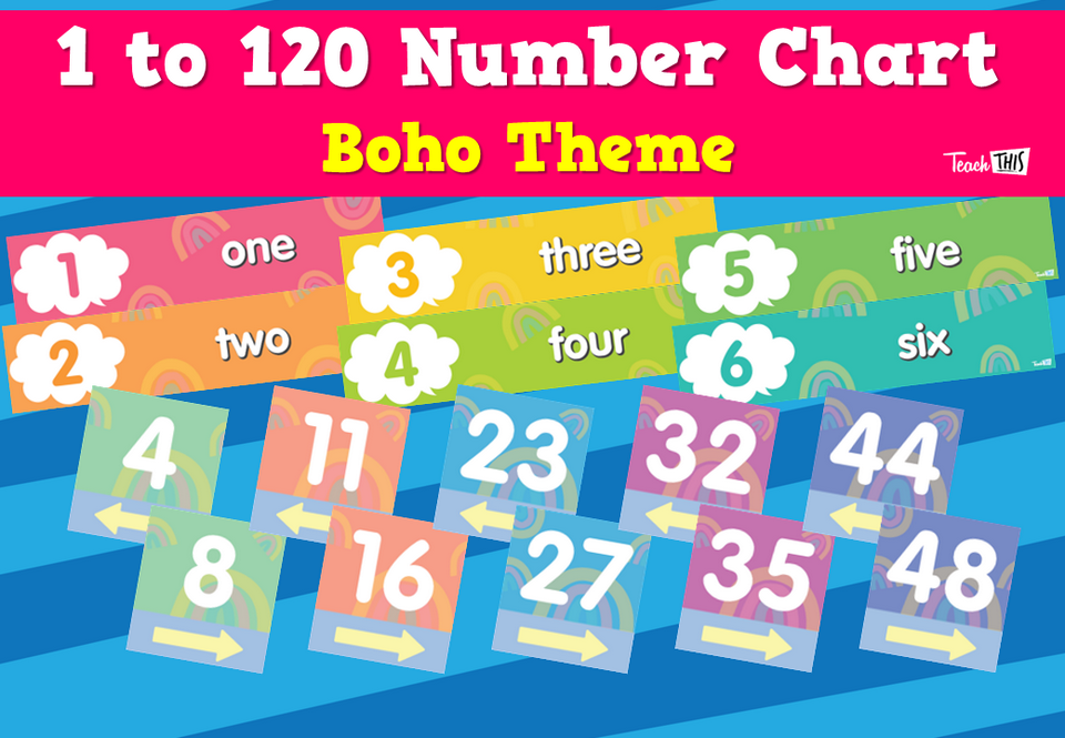 1 to 120 Number Chart - Boho Theme