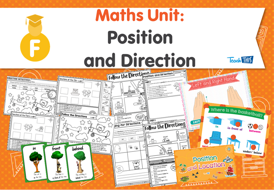 Maths Unit: Position and Direction