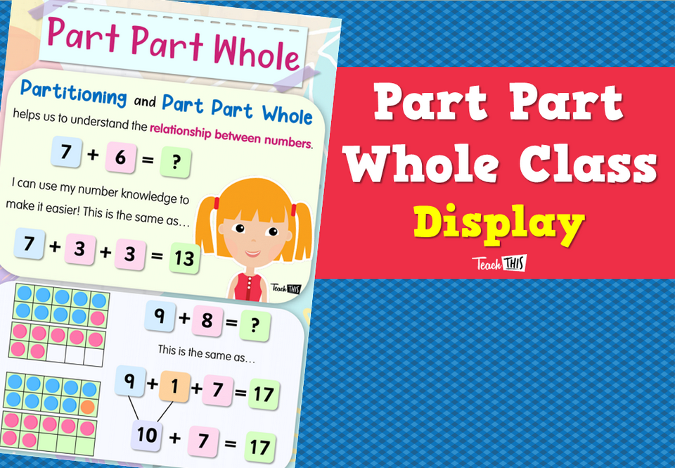 Part Part Whole Class Display