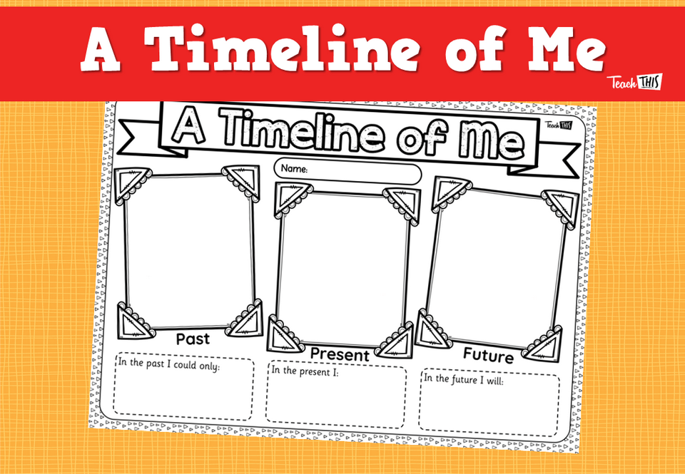 A Timeline of Me