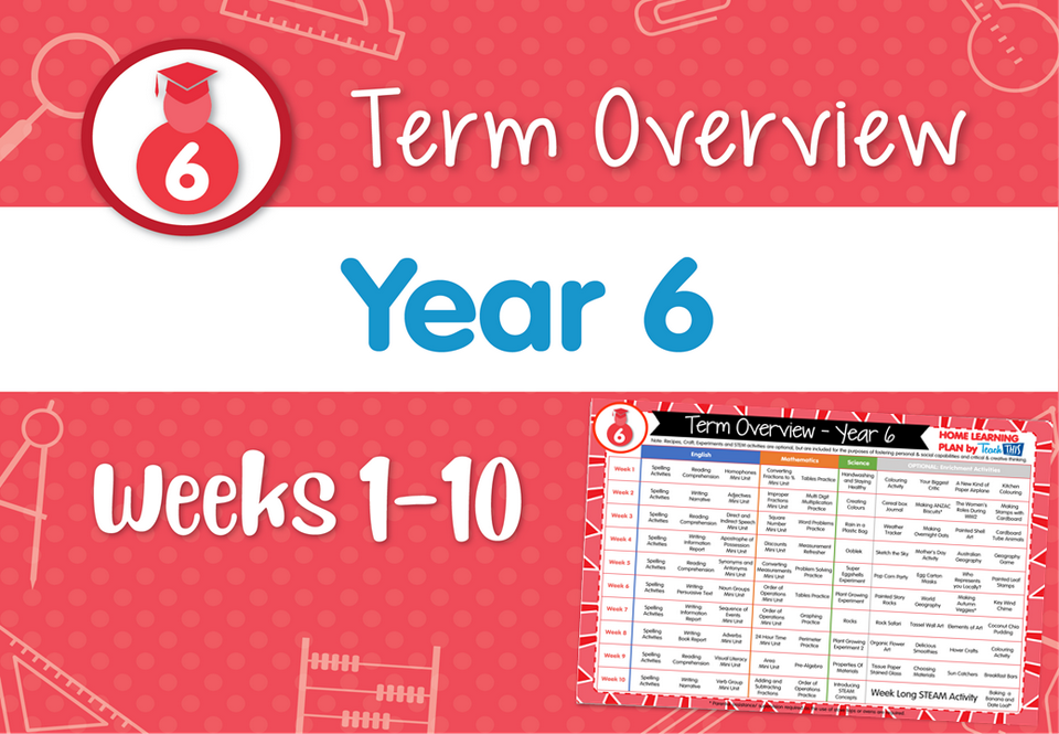Term Overview - Year 6 Weeks 1-10