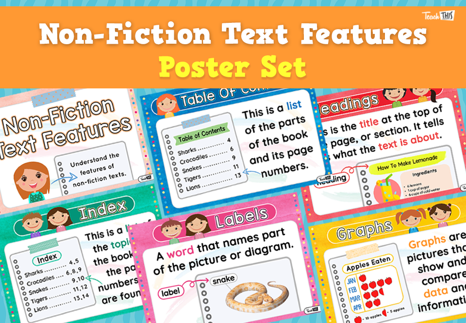 Non-Fiction Text Features - Posters