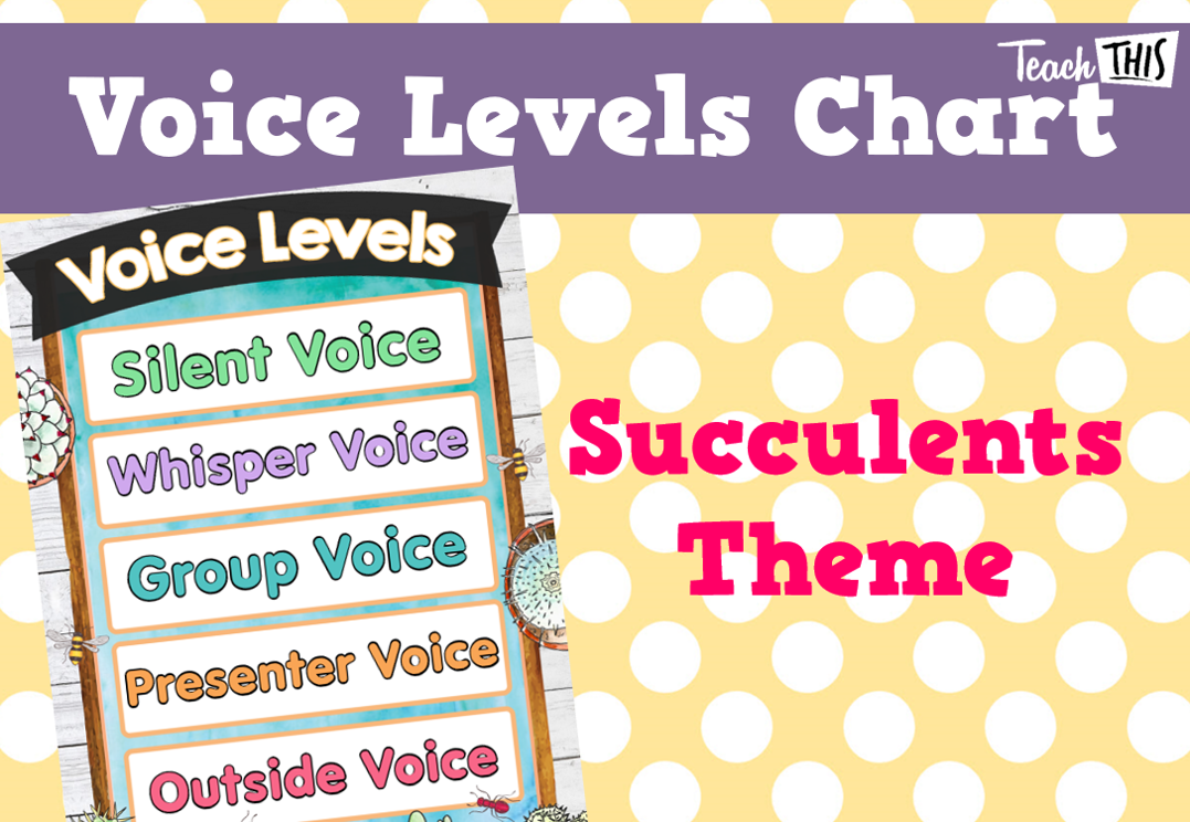 Voice Levels - Succulents Theme