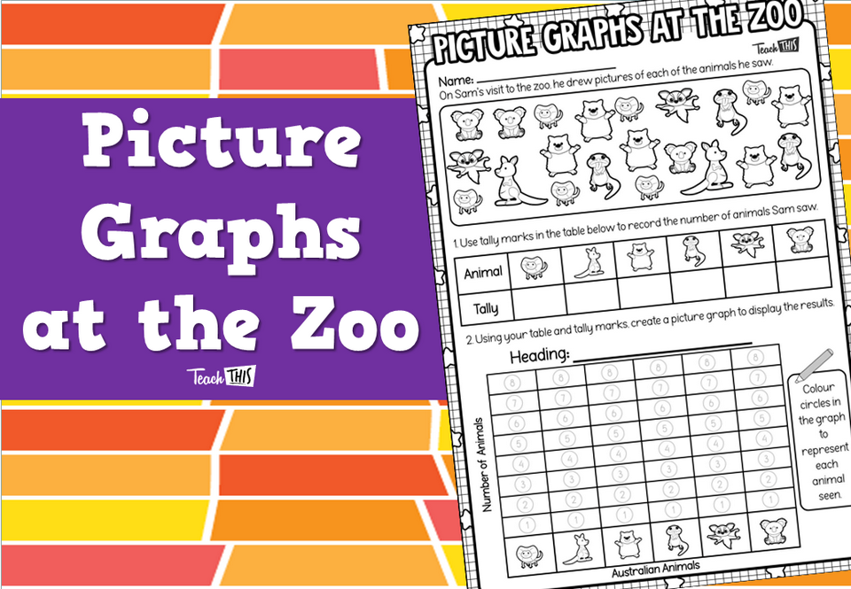 Picture Graphs at the Zoo