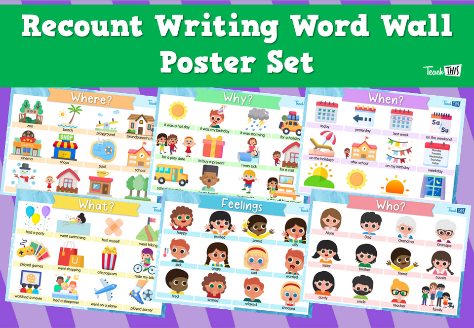 Recount Writing Word Wall Poster Set