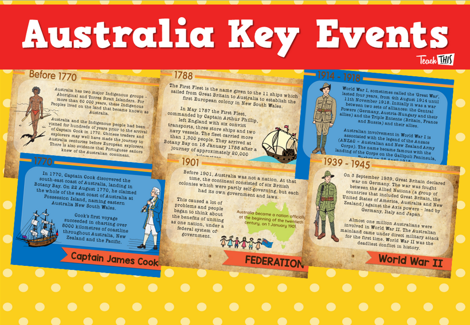 Australia Key Events
