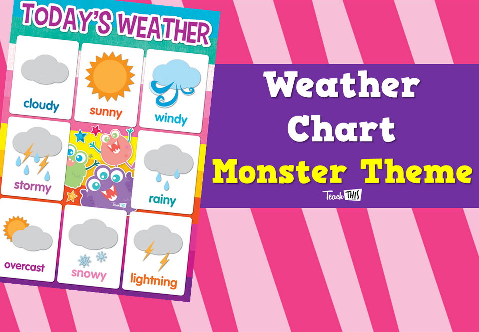 Weather Chart  - Monster Theme
