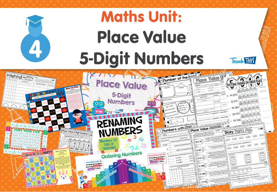 Maths Unit: Place Value 5-Digit Numbers
