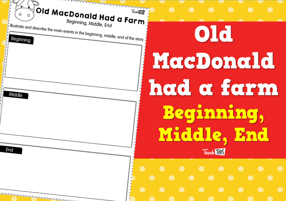 Old MacDonald Had a Farm - Beginning, Middle, End