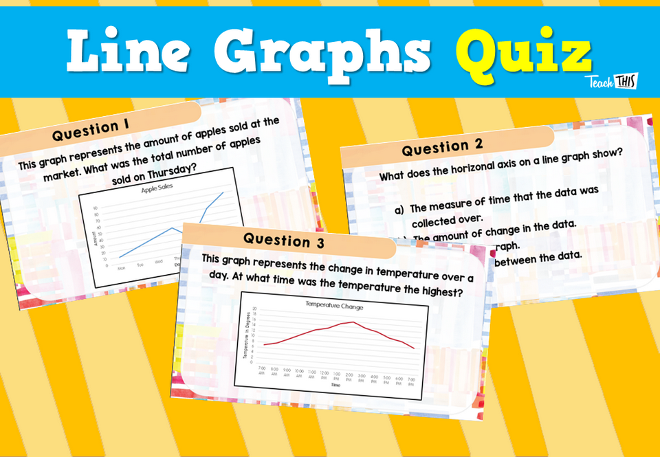Line Graphs Quiz